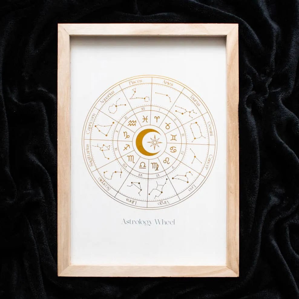 Something Different Wholesale Off White Astrology Wheel Framed Zodiac Wall Art Print