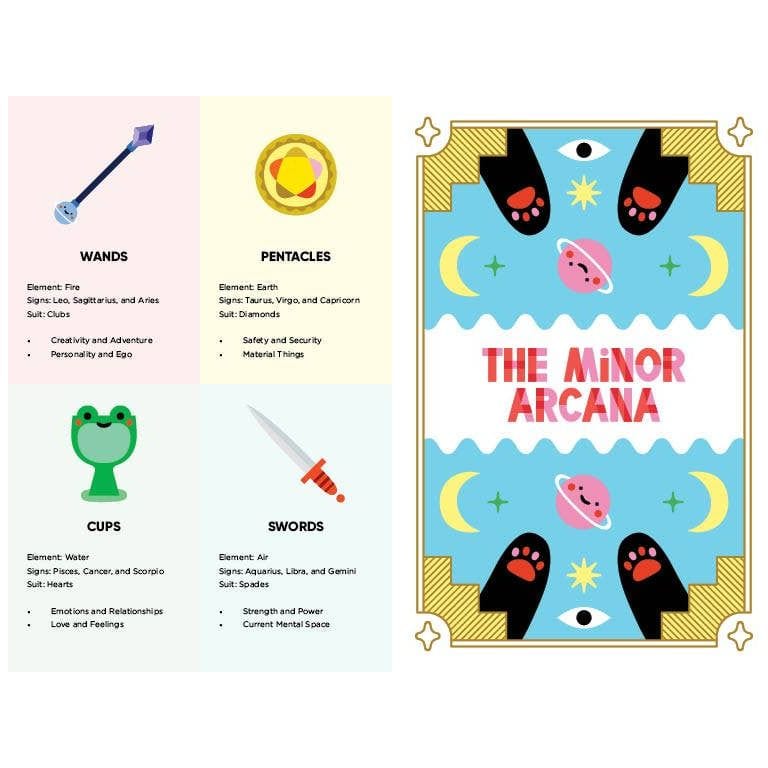 Union Square & Co. Mystic Cats Tarot: A 78-Card Deck and Guidebook