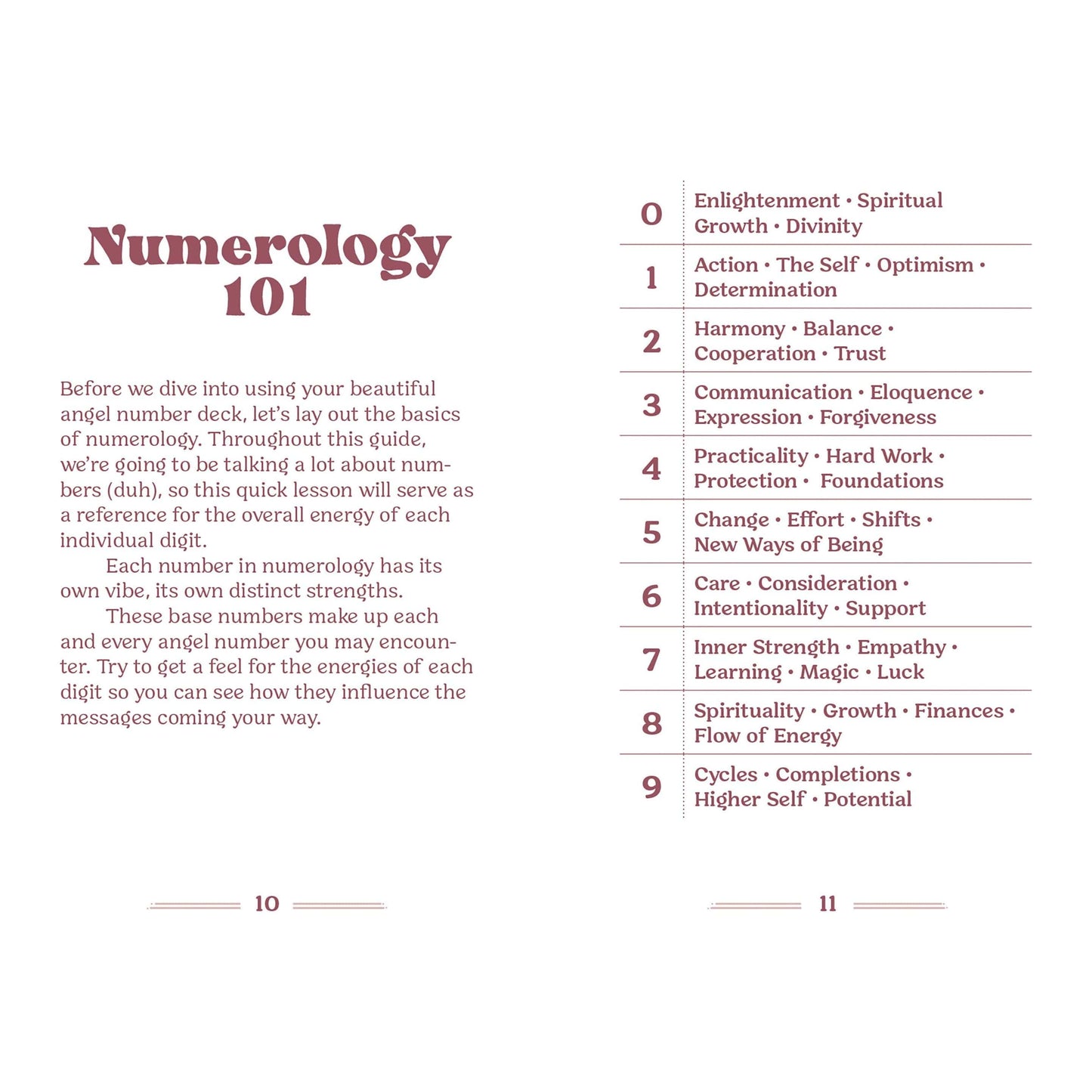 Union Square & Co. The Angel Number Oracle: A 55-Card Deck and Guidebook